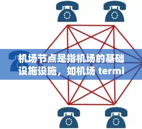 机场节点是指机场的基础设施设施，如机场 terminal、机场 gate、机场 runway 等，这些节点是机场运作的核心部分。以下是对机场节点的最新教程的总结