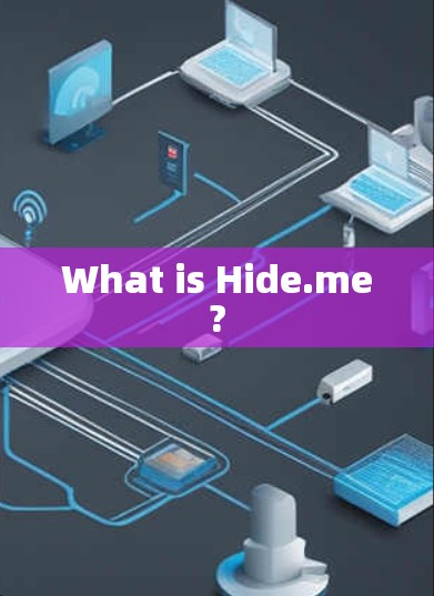 What is Hide.me?