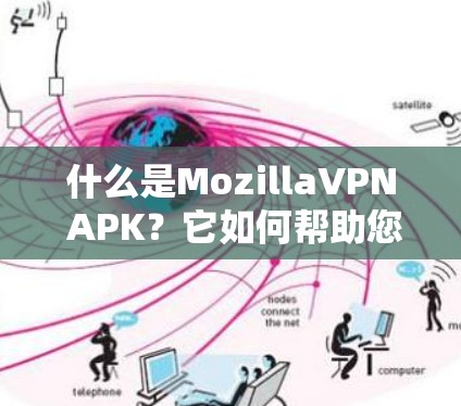 什么是MozillaVPN APK？它如何帮助您安全访问互联网？