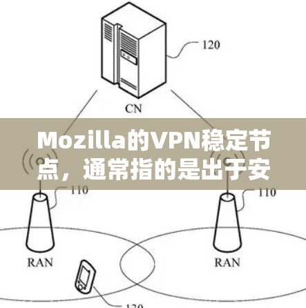 Mozilla的VPN稳定节点，通常指的是出于安全考虑，选择使用可靠的安全网络或VPN服务。以下是一些常见的选择和建议