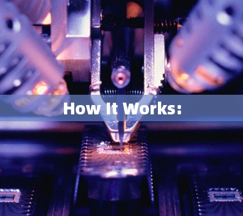 How It Works: