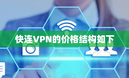 快连VPN的价格结构如下