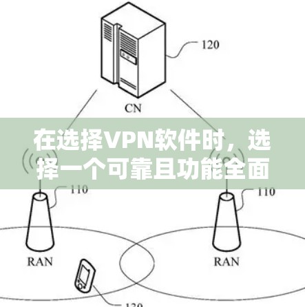 在选择VPN软件时，选择一个可靠且功能全面的免费软件非常重要。以下是一些推荐，供你参考
