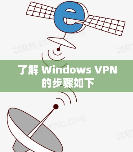了解 Windows VPN 的步骤如下