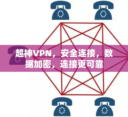 超神VPN，安全连接，数据加密，连接更可靠
