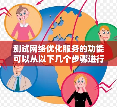 测试网络优化服务的功能可以从以下几个步骤进行