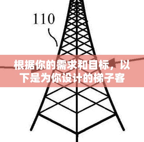 根据你的需求和目标，以下是为你设计的梯子客户端推荐