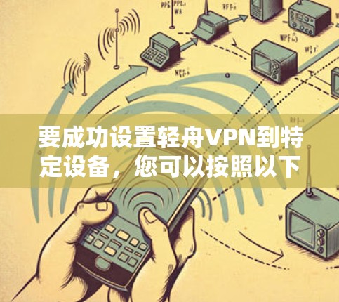 要成功设置轻舟VPN到特定设备，您可以按照以下步骤操作