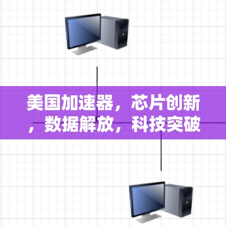 美国加速器，芯片创新，数据解放，科技突破