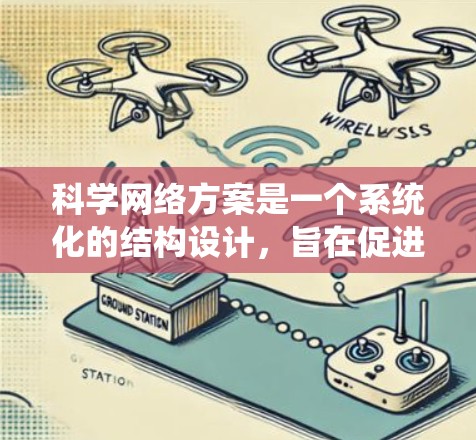 科学网络方案是一个系统化的结构设计，旨在促进科学研究和团队协作。以下是对科学网络方案的详细描述